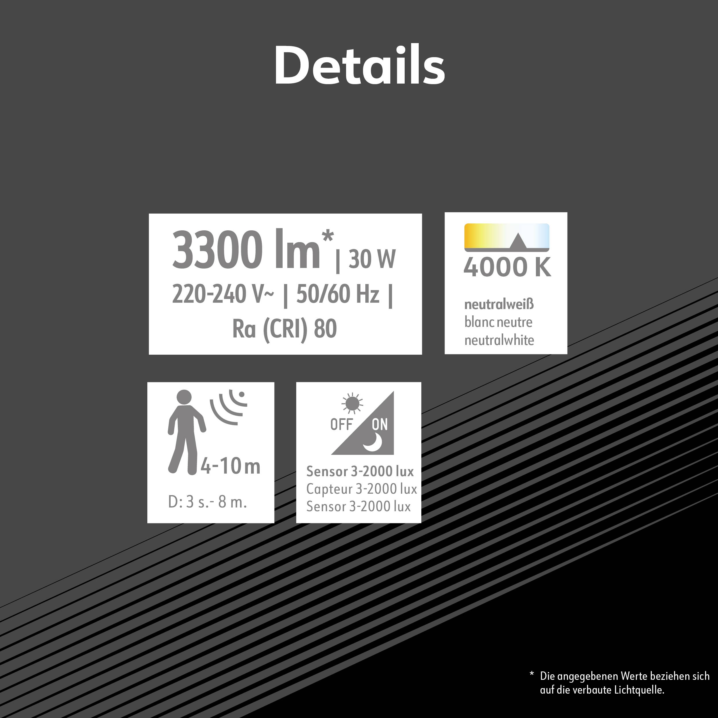 'Details' zeigt technische Spezifikationen eines Produkts: 3300 Lumen, 30 Watt, Farbtemperatur 4000 K, Erfassungsbereich 4-10 m.