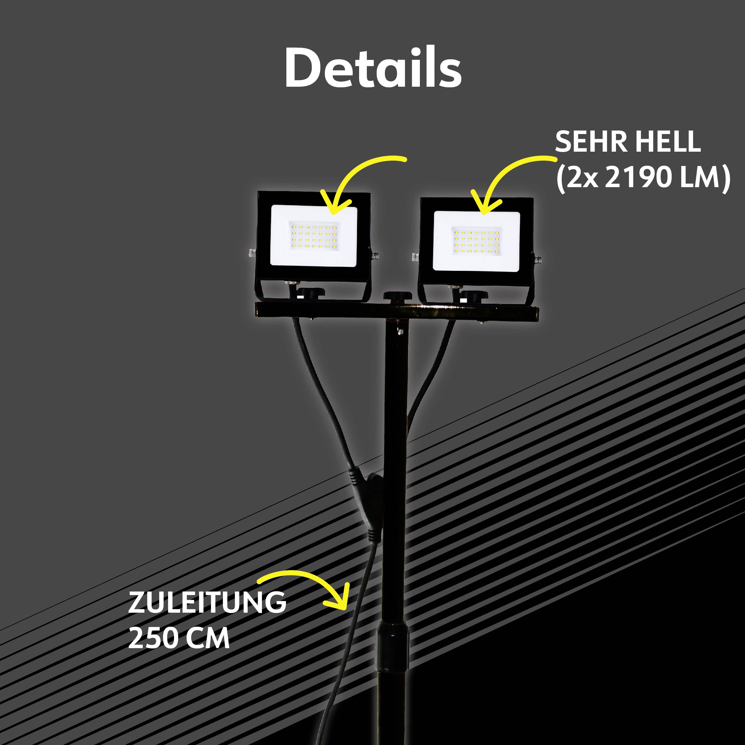 Müller-Licht Boston LED-Baustrahler 20 W, 20W 2190lm Neutralweiß 21600056
