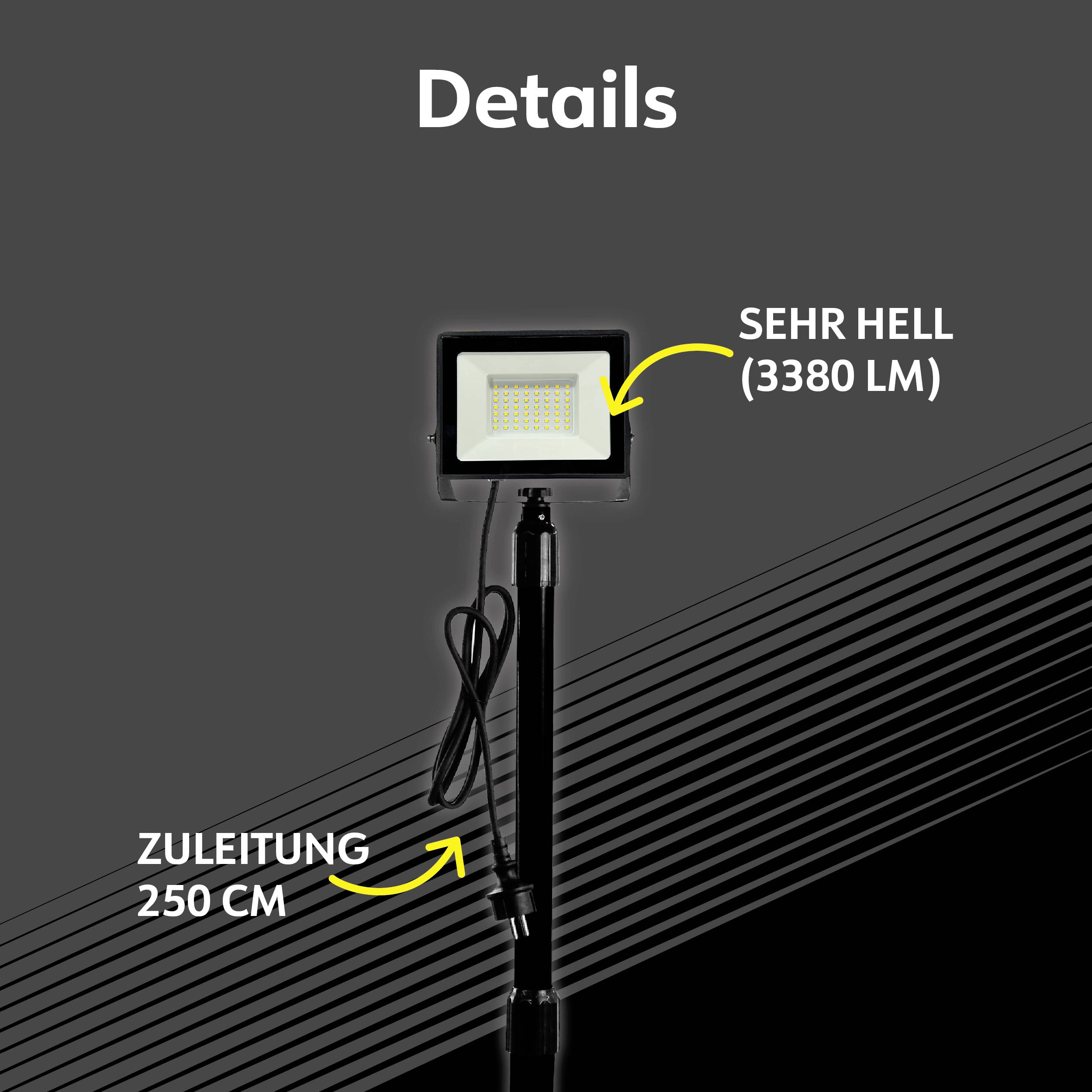 Müller-Licht Boston LED-Baustrahler 30W 3380lm Neutralweiß 21600057