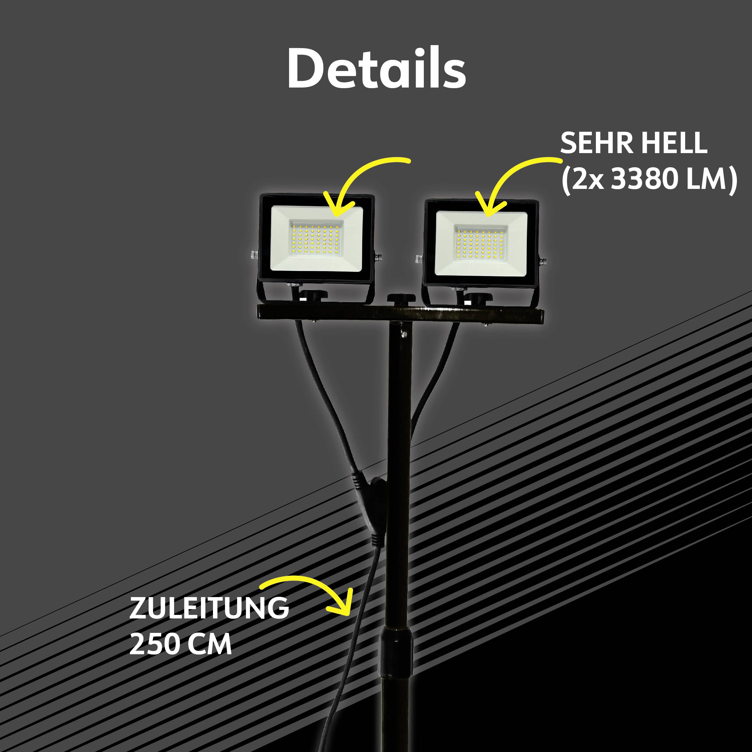 Müller-Licht Boston LED-Baustrahler 30 W, 30W 3380lm Neutralweiß 21600058