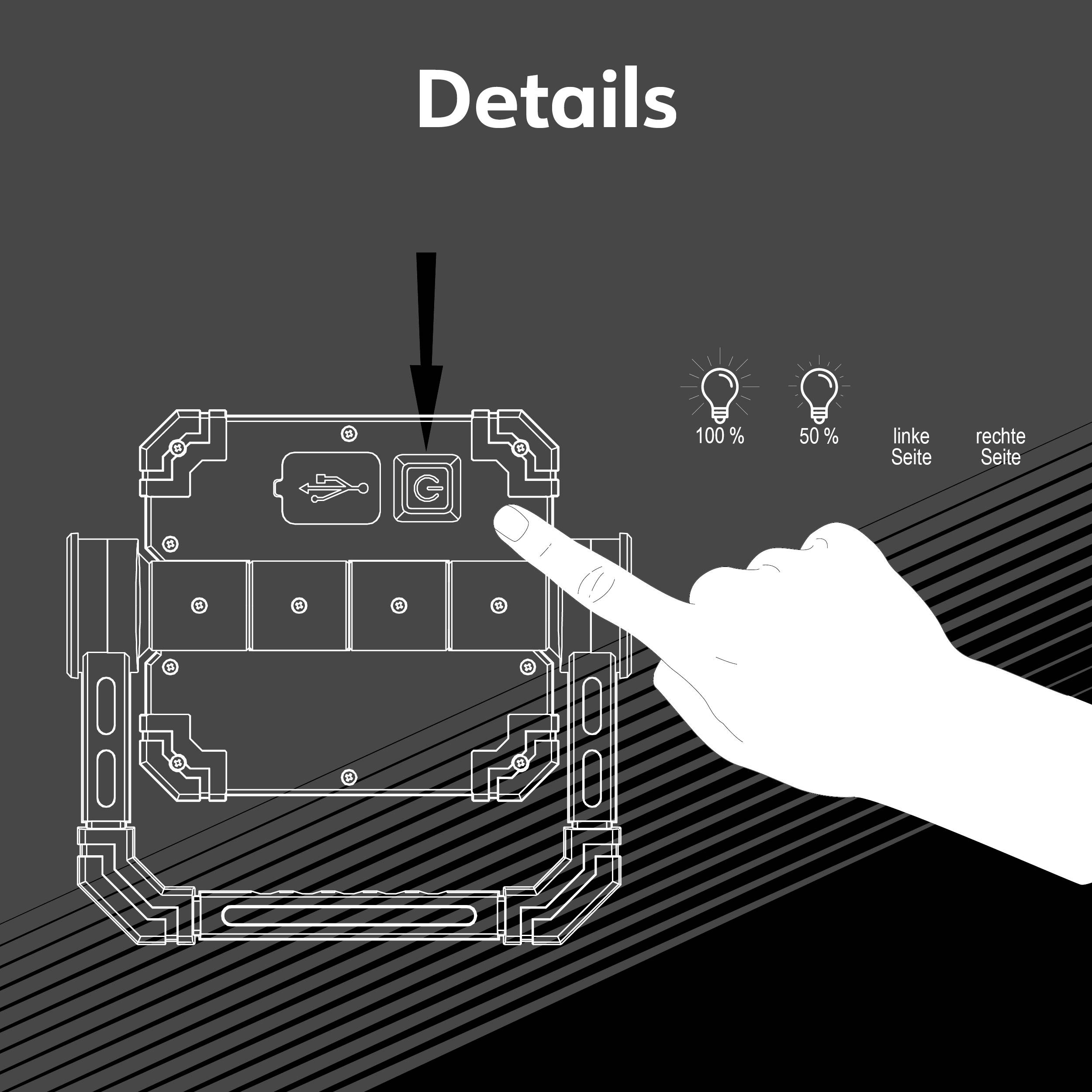Müller-Licht Seattle LED-Baustrahler 10W 1000lm Kaltweiß 21600033
