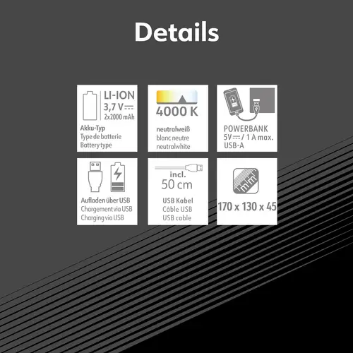 Müller-Licht Dallas LED-Baustrahler 20W 22000lm Neutralweiß 21600032 Müller-Licht Dallas LED-Baustrahler 20W 22000lm Neutralweiß 21600032