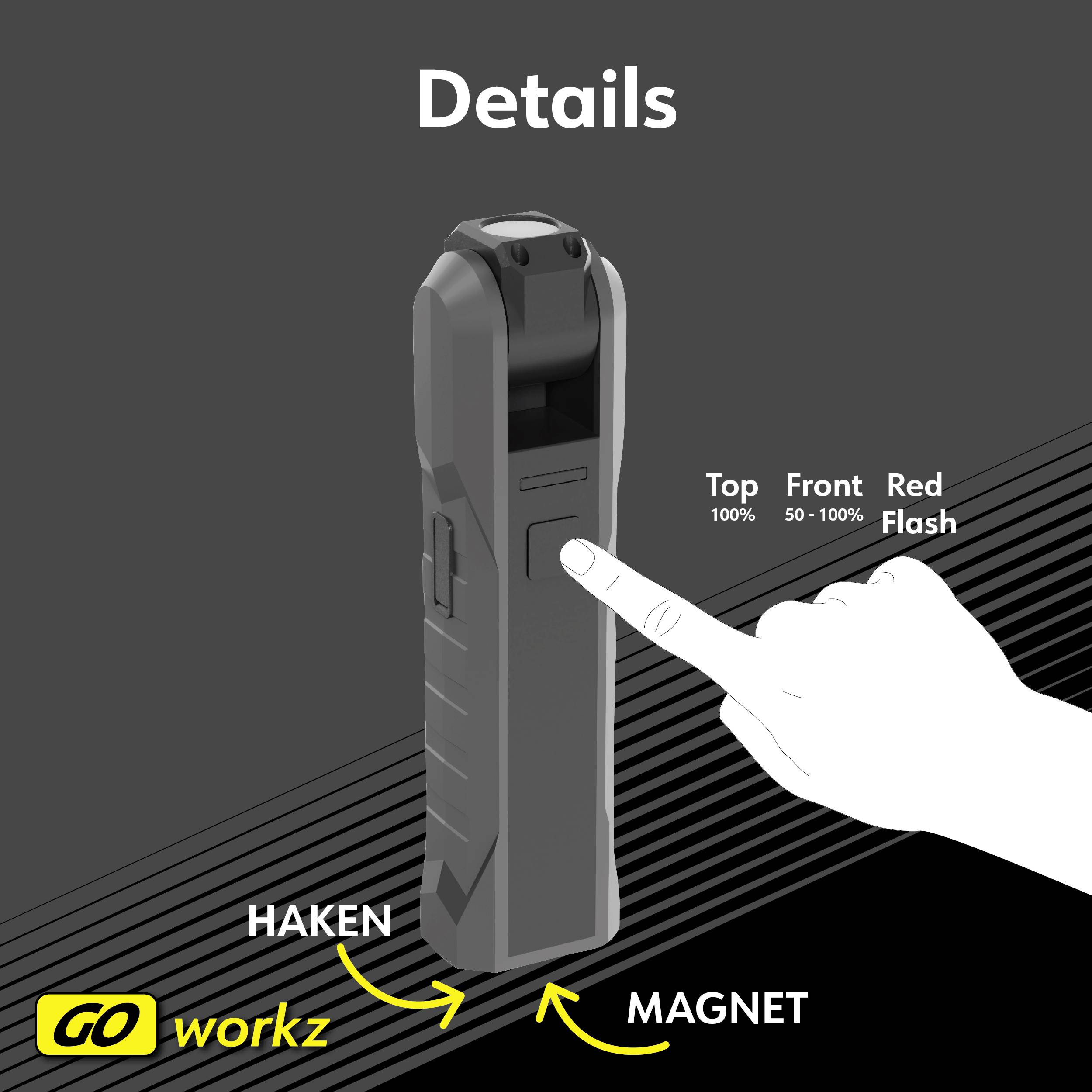 Müller-Licht 27700067 WL2 LED Arbeitsleuchte akkubetrieben 8W 250lm Anzahl mitgelieferte Akkus 1