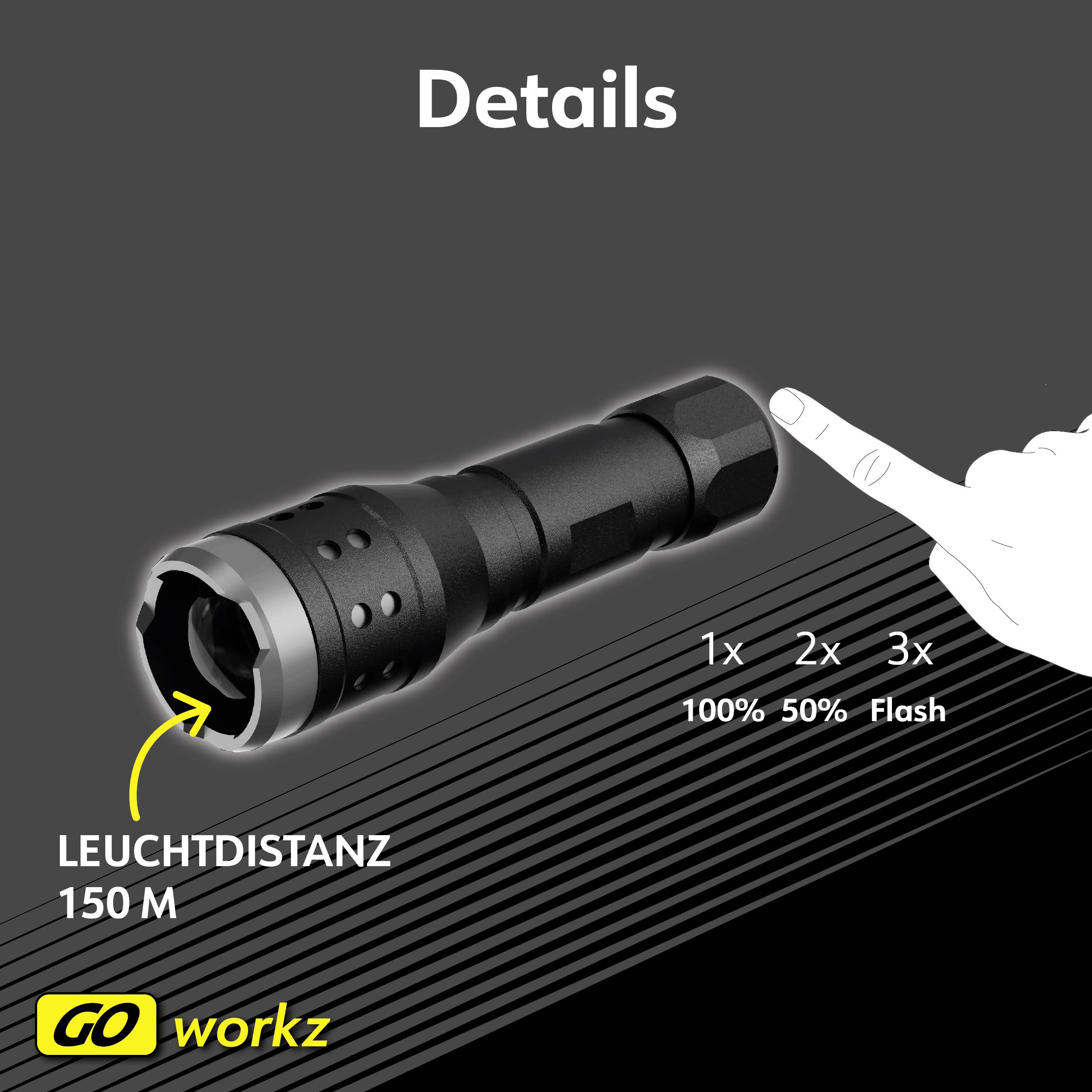 Müller-Licht LED Taschenlampe batteriebetrieben 300lm 153g