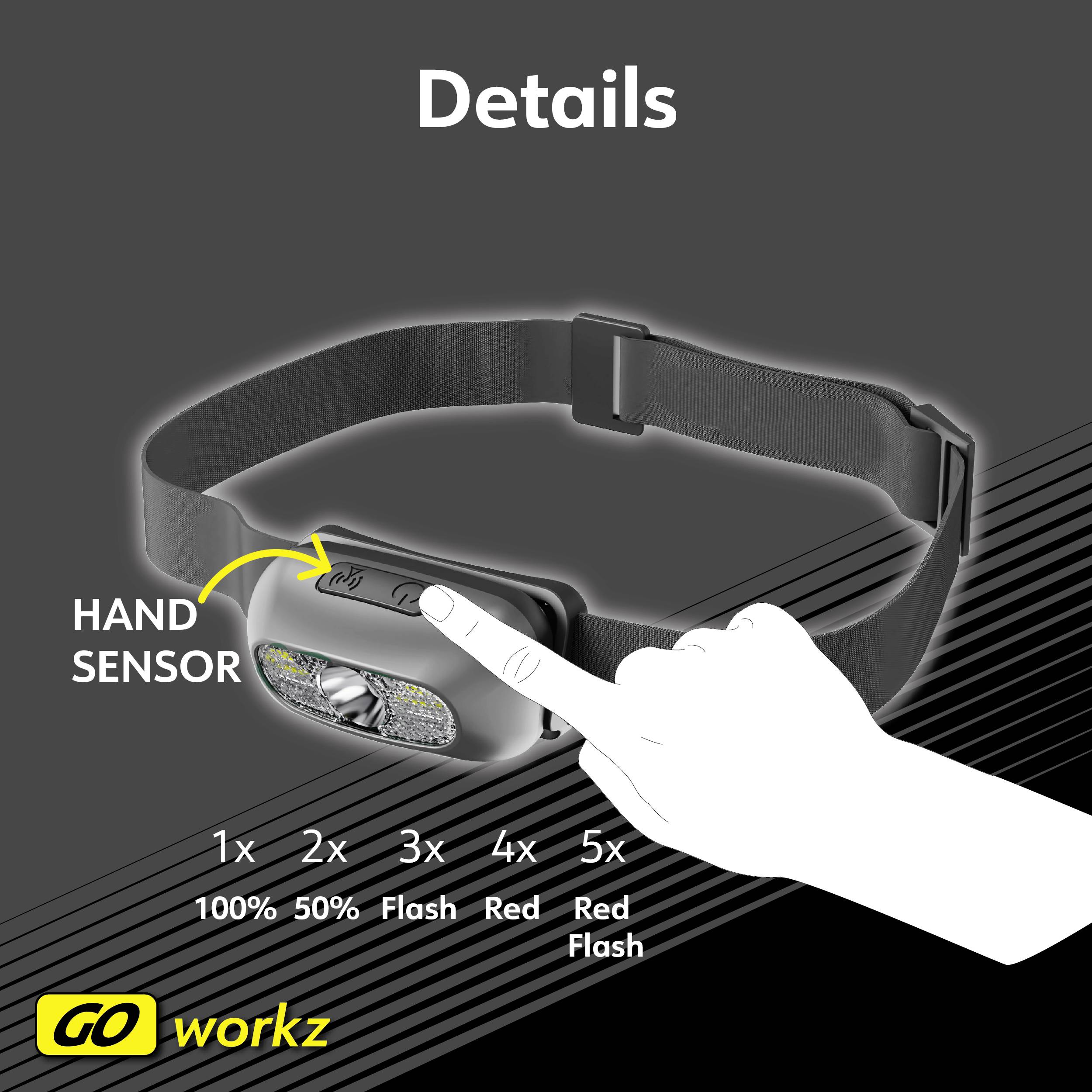 Müller-Licht LED Stirnlampe akkubetrieben 90lm 27700073