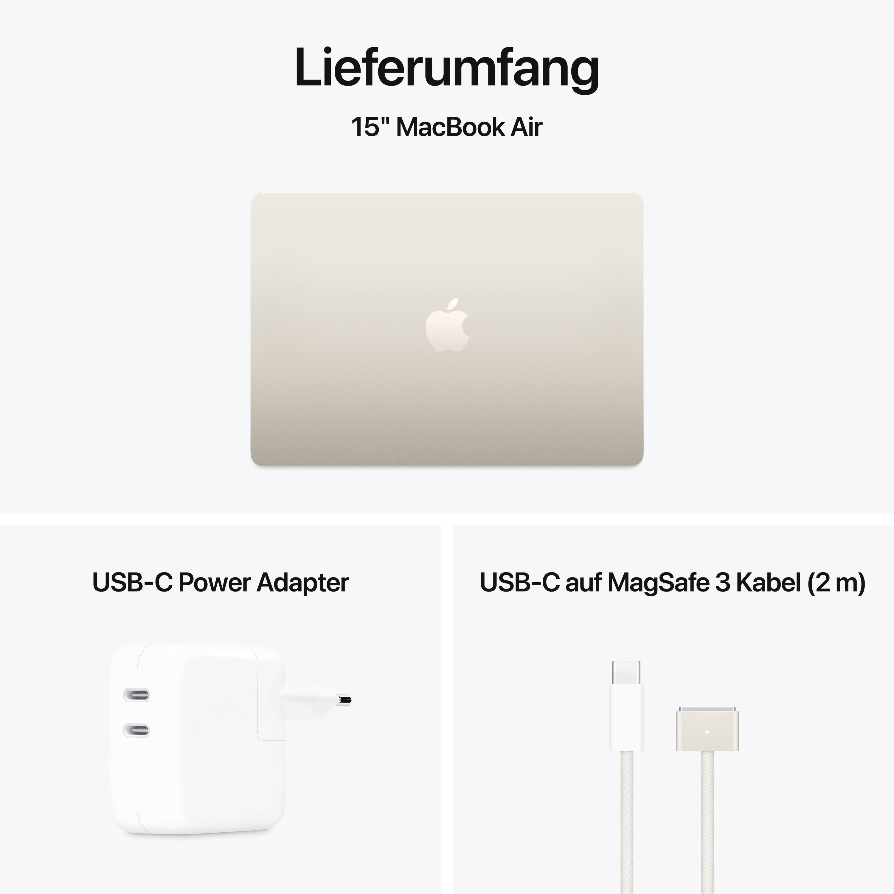 Lieferumfang des 15