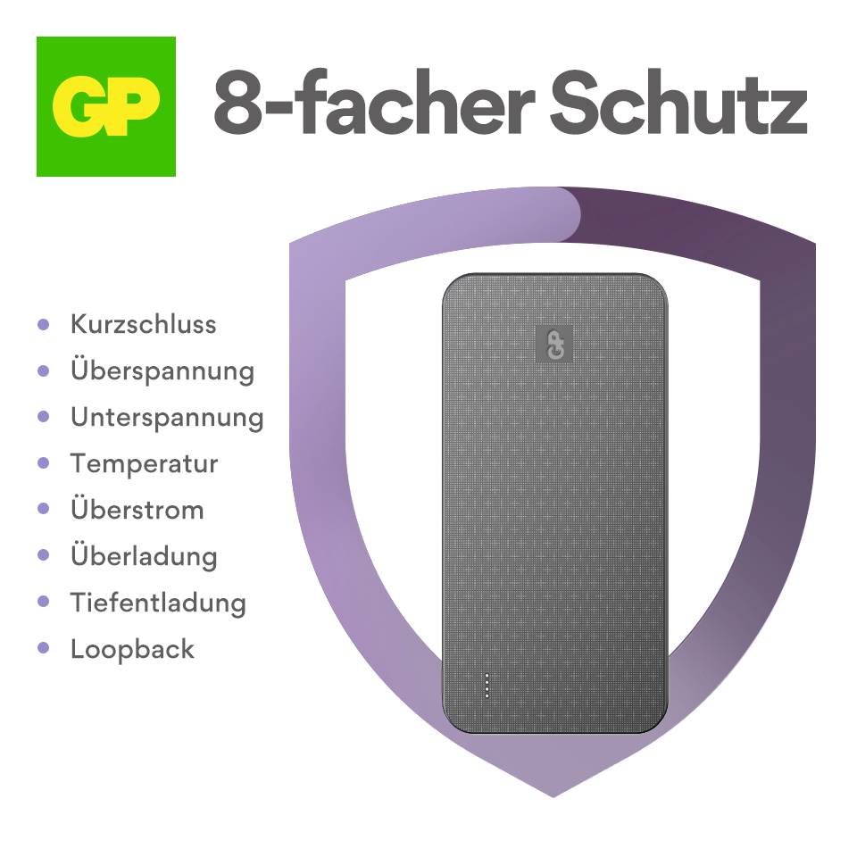Powerbank mit 8-fachem Schutz: Kurzschluss, Überspannung, Unterspannung, Temperatur, Überstrom, Überladung, Tiefentladung, Loopback.