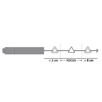 Laserliner 082.238A Inspektions-Kamera Laserliner 082.238A Inspektions-Kamera