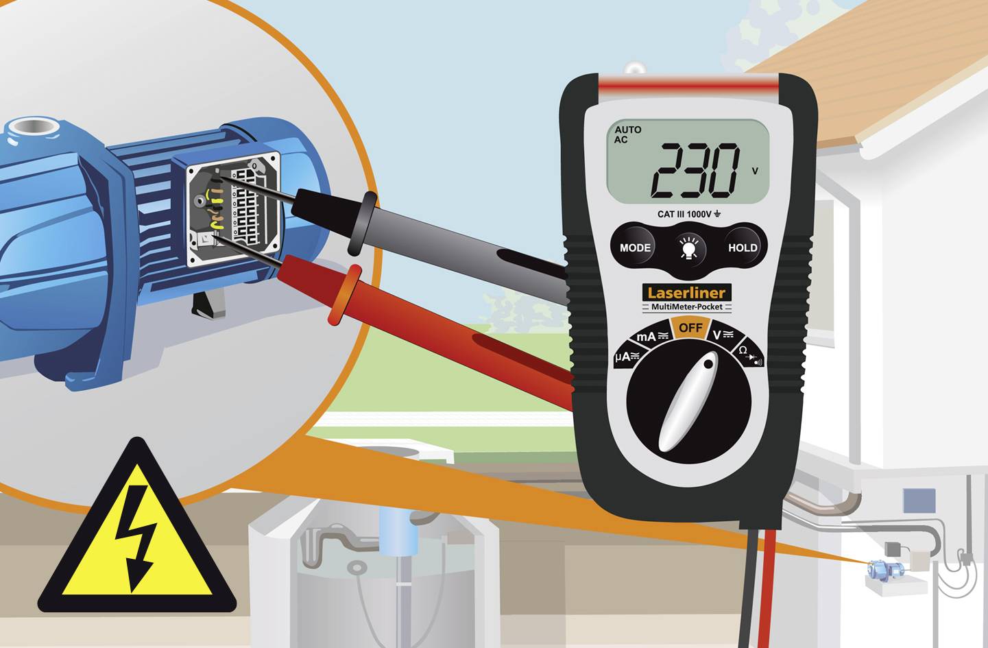 Digitales Multimeter misst elektrische Spannung in einer Pumpe, zeigt 230 V an. Warnsymbol für Stromschlaggefahr.