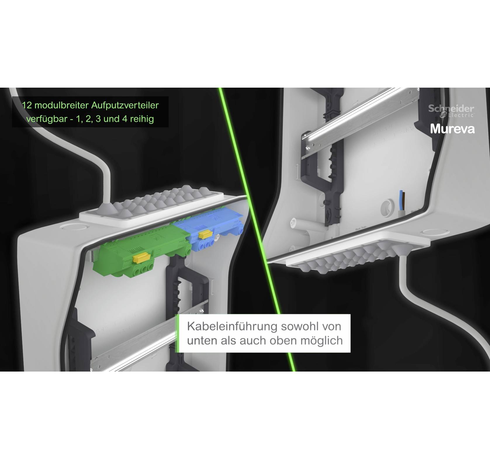 An der Wand montierter Verteilerkasten mit offenen Abdeckungen. Text beschreibt die Kabelzuführung von oben und unten.