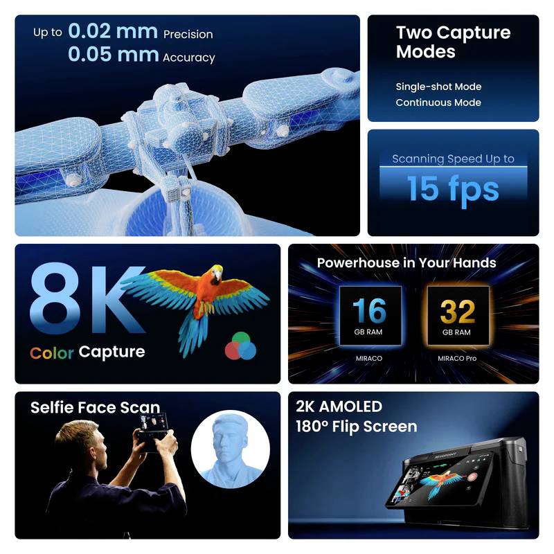 Revopoint Miraco 3D Scanner