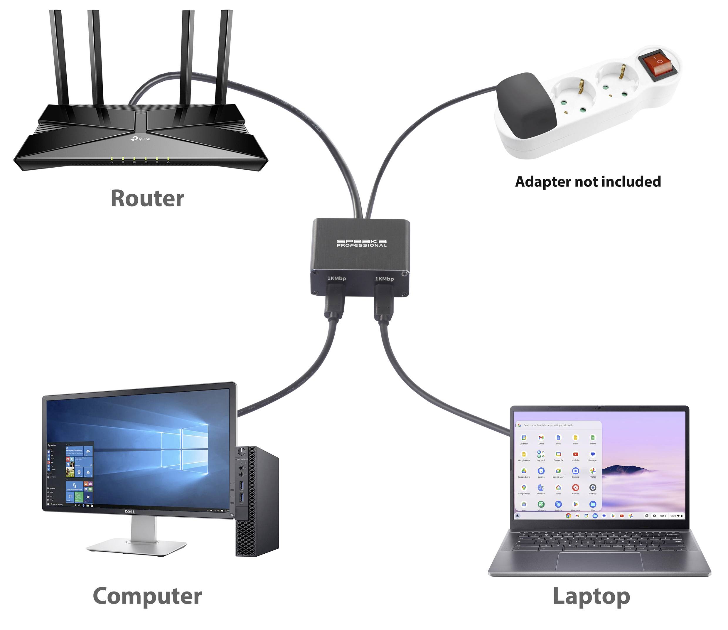 SpeaKa Professional SP-GNS-250 Netzwerkadapter/Hub 1 GBit/s USB-C®, RJ45