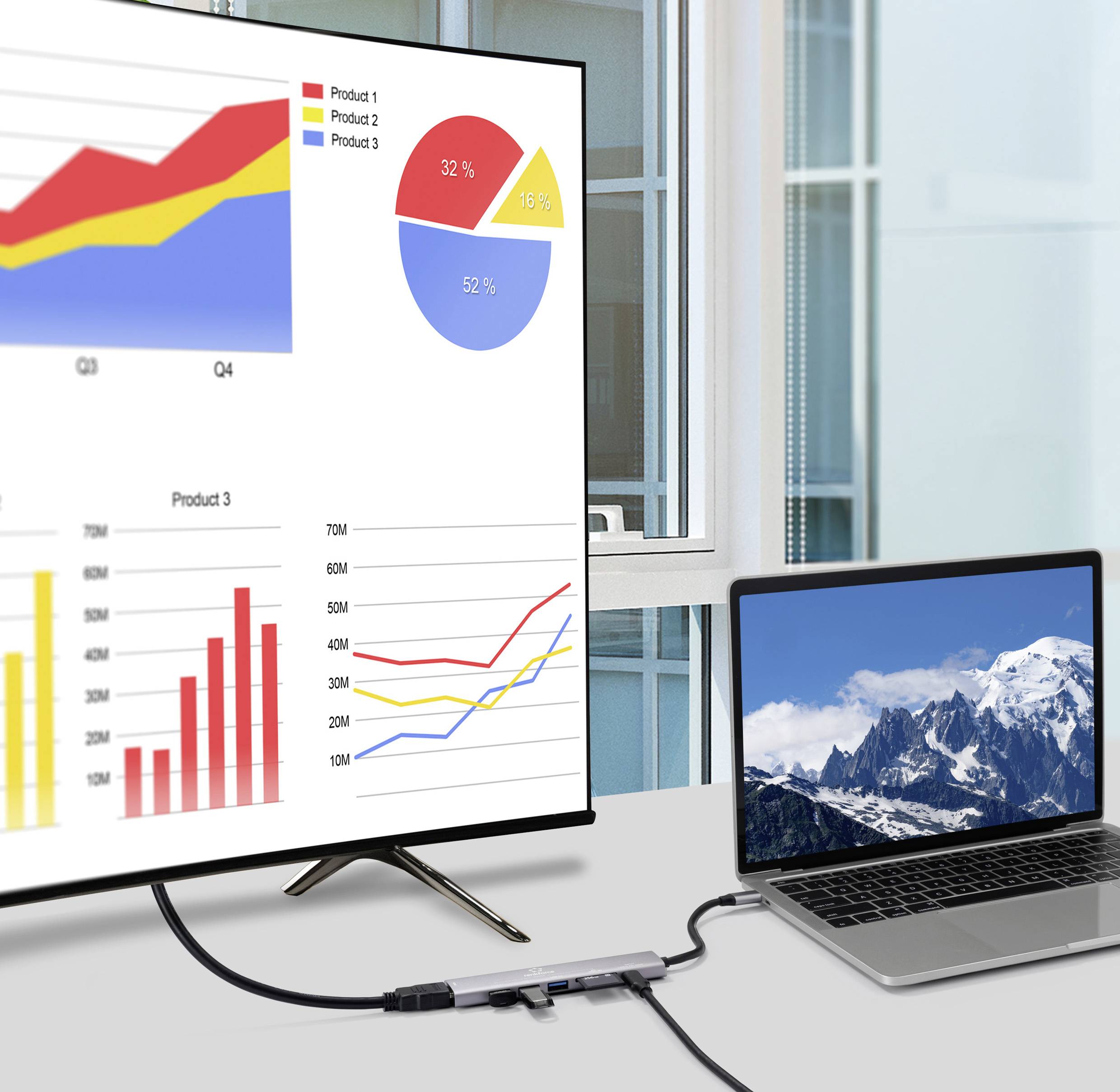 Ein Computer, der über ein Kabel mit einem großen Monitor verbunden ist, zeigt Balken- und Liniendiagramme an. Der Laptop zeigt eine Berglandschaft.