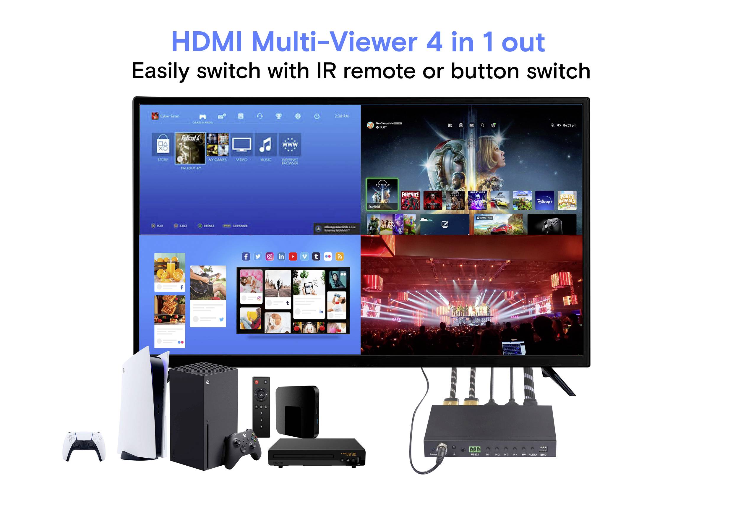 SpeaKa Professional SP-HDS-QMV200 4 Port HDMI Quad Multi-Viewer mit Picture in Picture-Funktion 3480 x 2160 Pixel