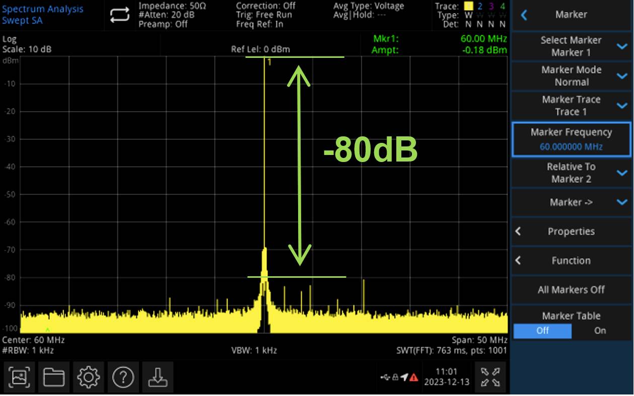 Uni-T UTG2122X Funktionsgenerator netzbetrieben 120Hz (max) 2-Kanal Arbiträr, Rechteck, Puls, Rampe, Rauschen
