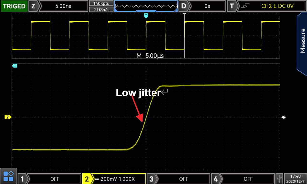 Uni-T UTG2122X Funktionsgenerator netzbetrieben 120Hz (max) 2-Kanal Arbiträr, Rechteck, Puls, Rampe, Rauschen