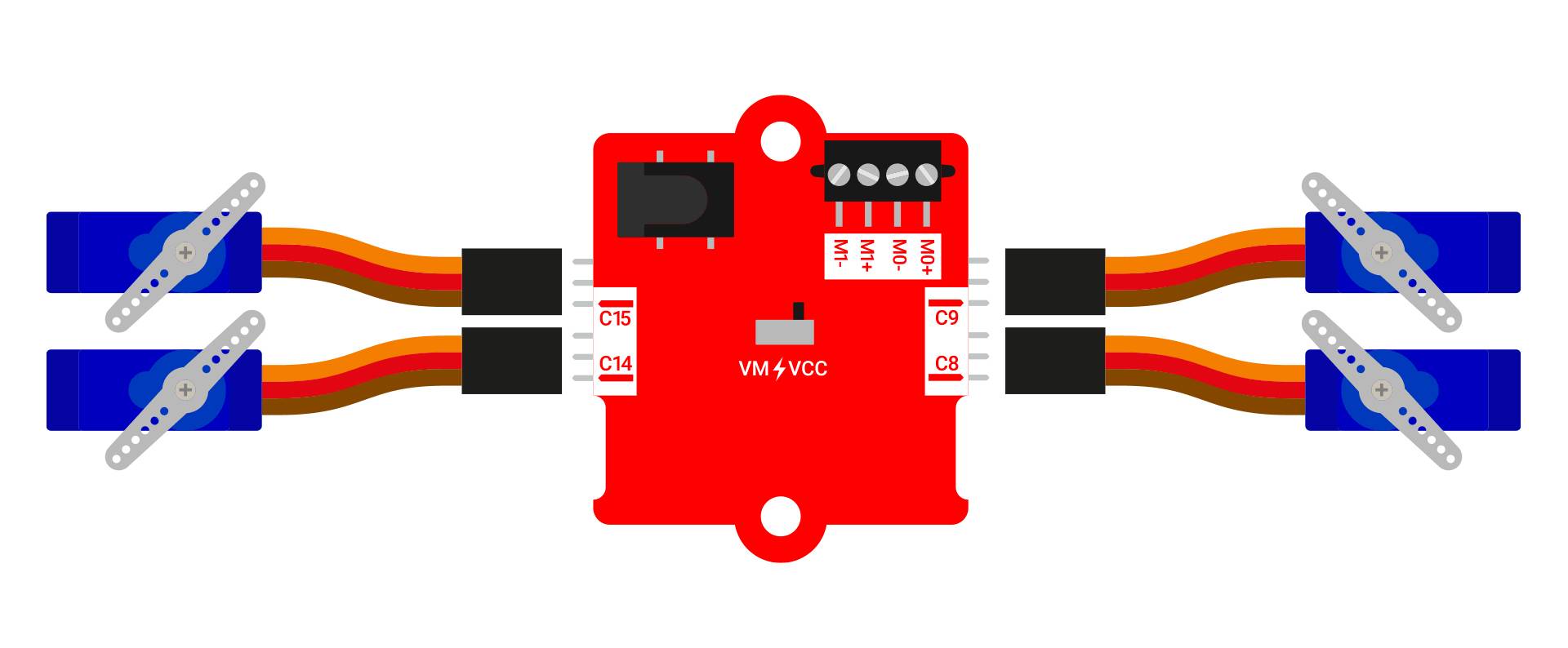 CALLIOPE CA-SERVO-BOX Erweiterungsmodul 1St.