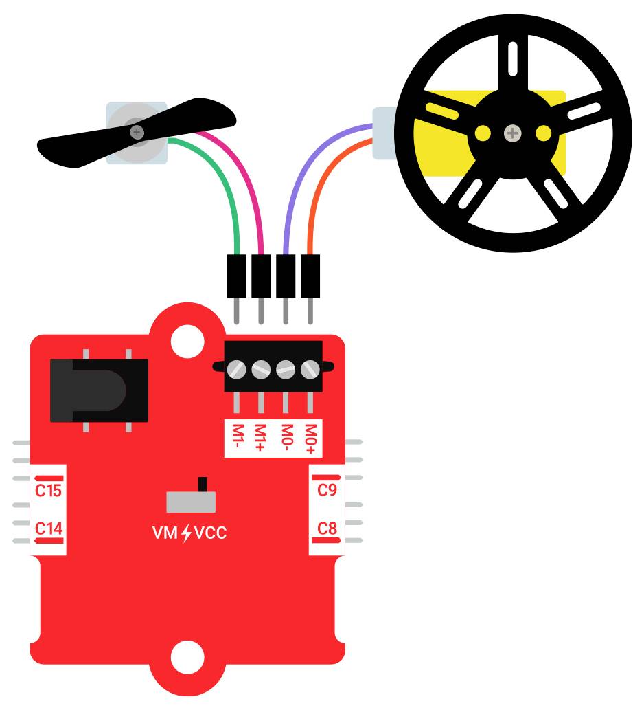 CALLIOPE CA-SERVO-BOX Erweiterungsmodul 1 St.