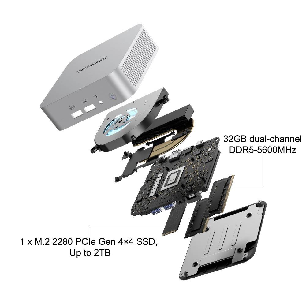 Explosionsdarstellung eines Mini-PCs mit abnehmbarem Gehäuse. Sichtbar sind die 32GB DDR5-5600MHz RAM und 1 x M.2 SSD bis zu 2TB.