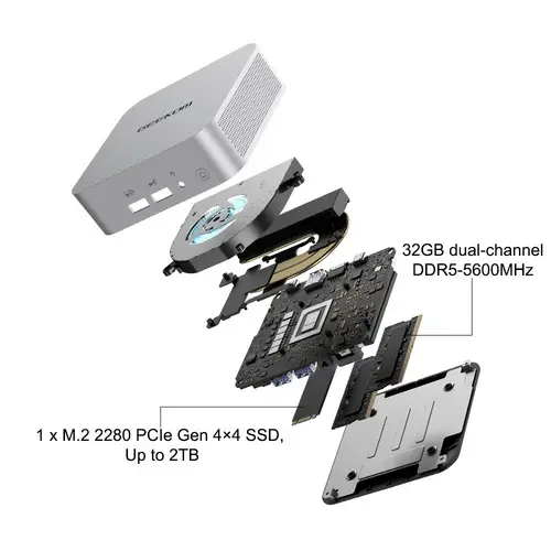 Amd Radeon Graphics For Mini Pc GEEKOM Mini PC Mini A6 AMD Ryzen 7 6800 32GB RAM 1TB SSD AMD Radeon ...
