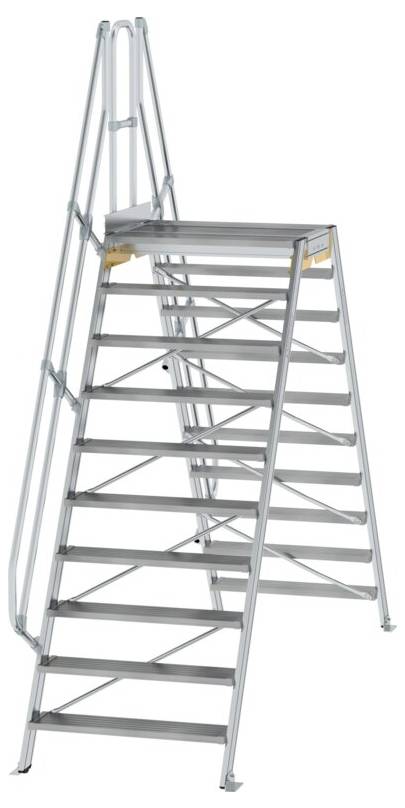 MUNK Günzburger Steigtechnik 600930 Überstiegsmodul 1St.