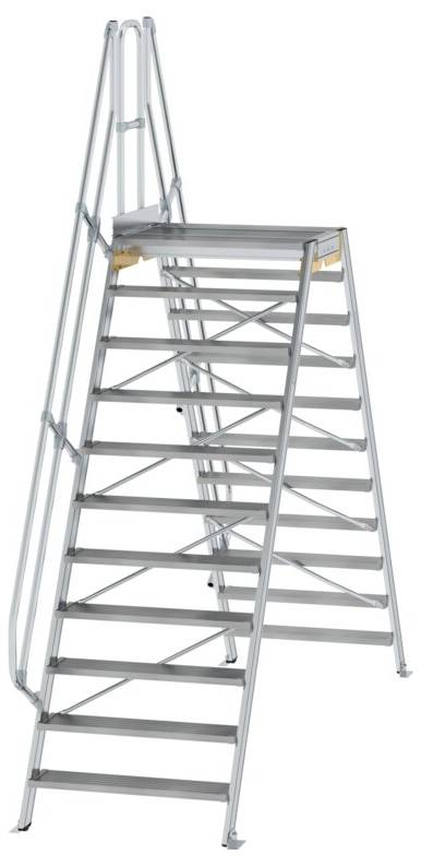 MUNK Günzburger Steigtechnik 600931 Überstiegsmodul 1St.