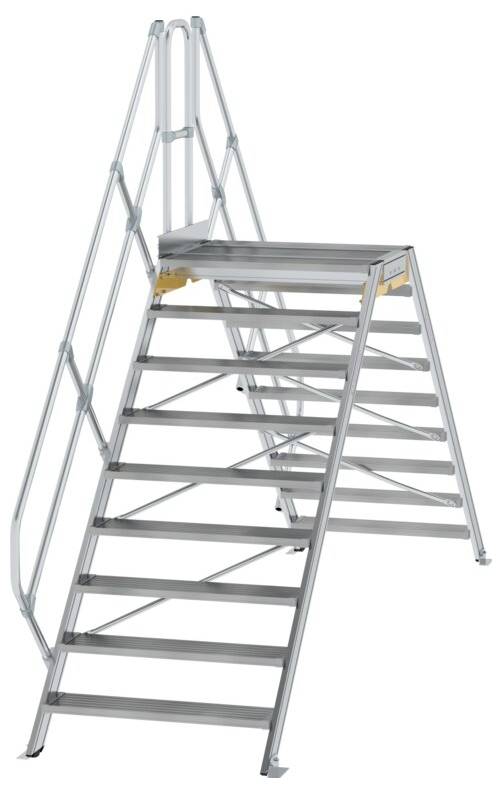 MUNK Günzburger Steigtechnik 600959 Überstiegsmodul 1St.