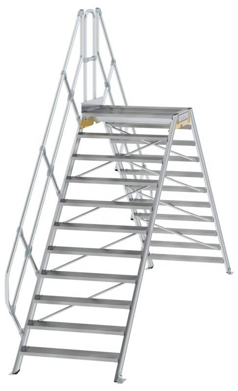 MUNK Günzburger Steigtechnik 600961 Überstiegsmodul 1St.