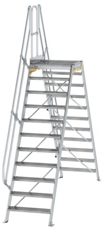 MUNK Günzburger Steigtechnik 600921 Überstiegsmodul 1St.