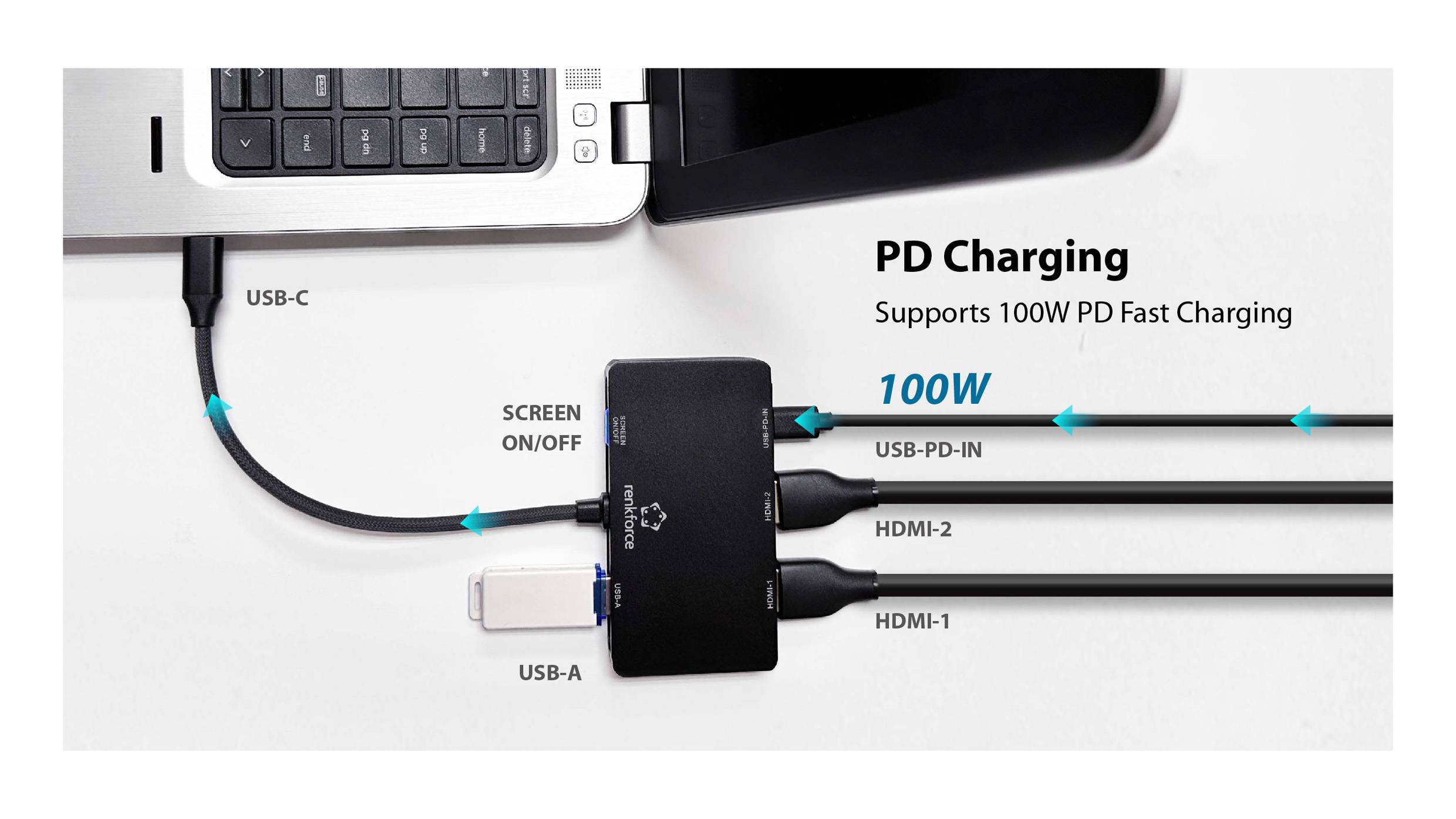 'PD Charging'-Gerät, das über USB-C mit einem Laptop verbunden ist; unterstützt 100-W-Schnellladung mit Anschlüssen für USB-PD-IN, HDMI-1 und HDMI-2.