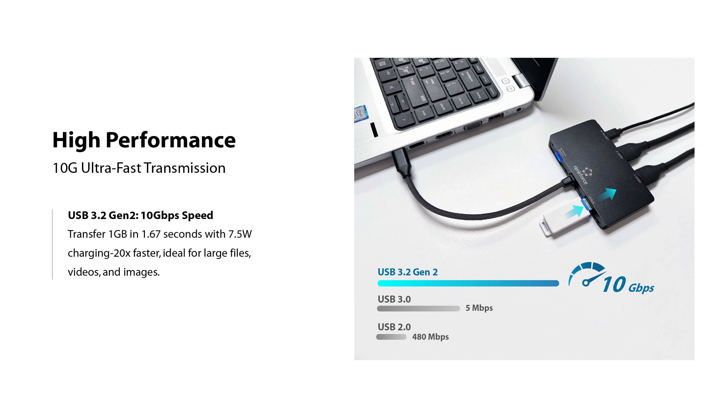 Hochleistungs-10G-Ultra-Schnelle Übertragung. USB 3.2 Gen 2 bietet eine Geschwindigkeit von 10 Gbps und überträgt 1 GB in 1,67 Sekunden – 20-mal schneller bei großen Dateien.