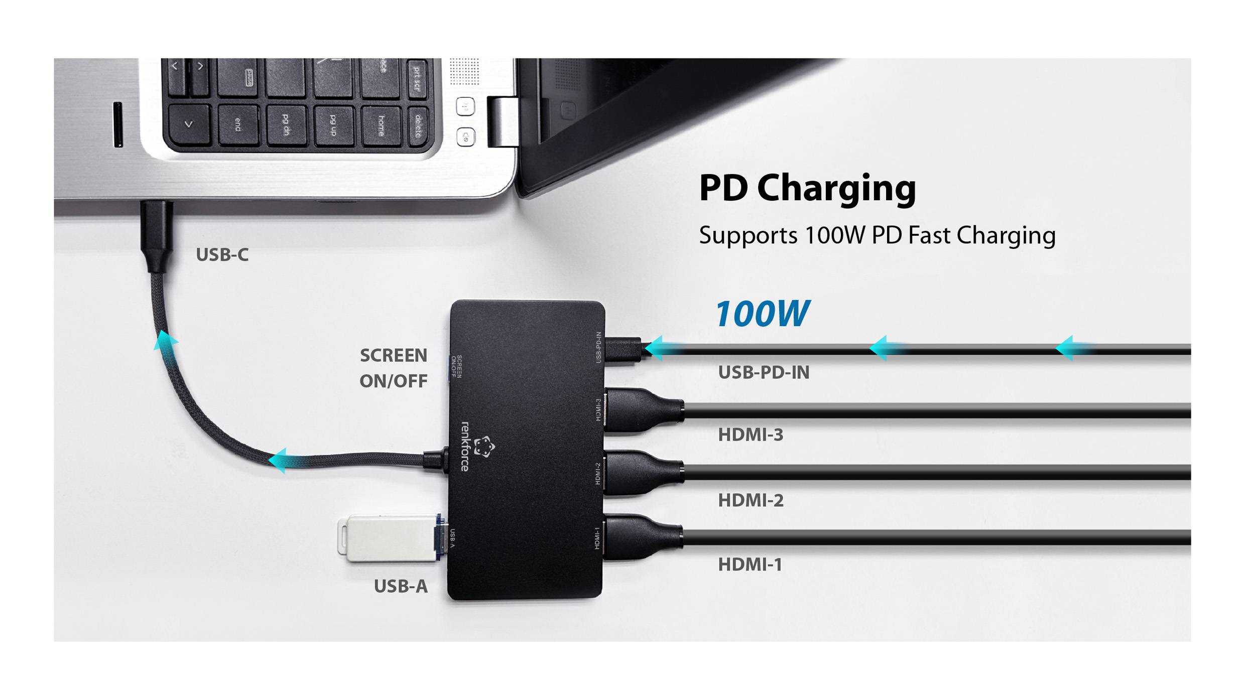 USB-C Hub, der an einen Laptop angeschlossen wird, ermöglicht PD-Ladung, HDMI-Verbindungen und USB-A-Geräte. Unterstützt 100W PD-Schnellladung.