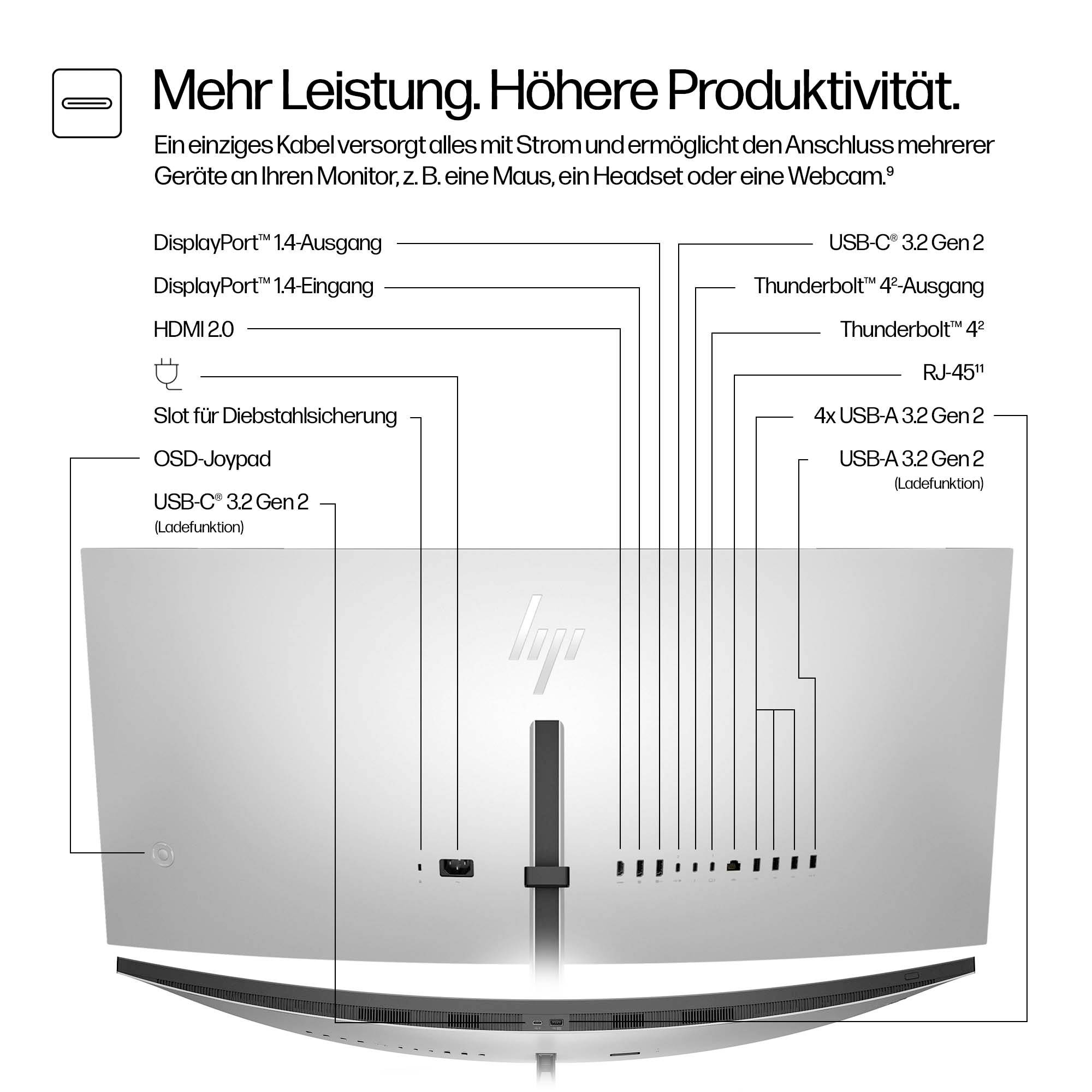 HP 738pu Series 7 Pro LCD-Monitor EEK G (A - G) 95.3cm (37.5 Zoll) 3840 x 1600 Pixel 21:9 5 ms DisplayPort, HDMI® IPS LCD