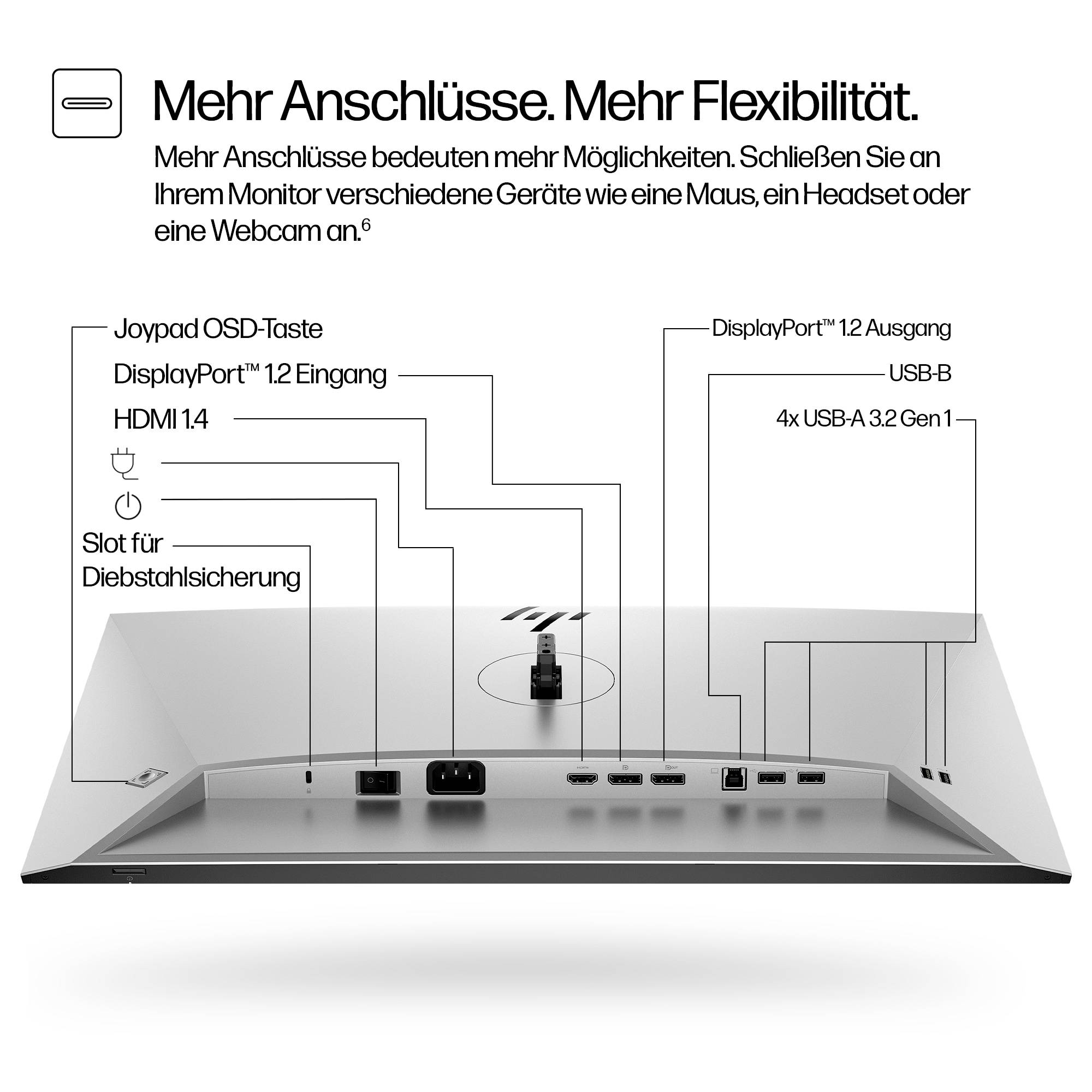 HP 724pf Series 7 Pro LCD-Monitor EEK E (A - G) 60.5cm (23.8 Zoll) 1920 x 1080 Pixel 16:9 5 ms DisplayPort, HDMI®