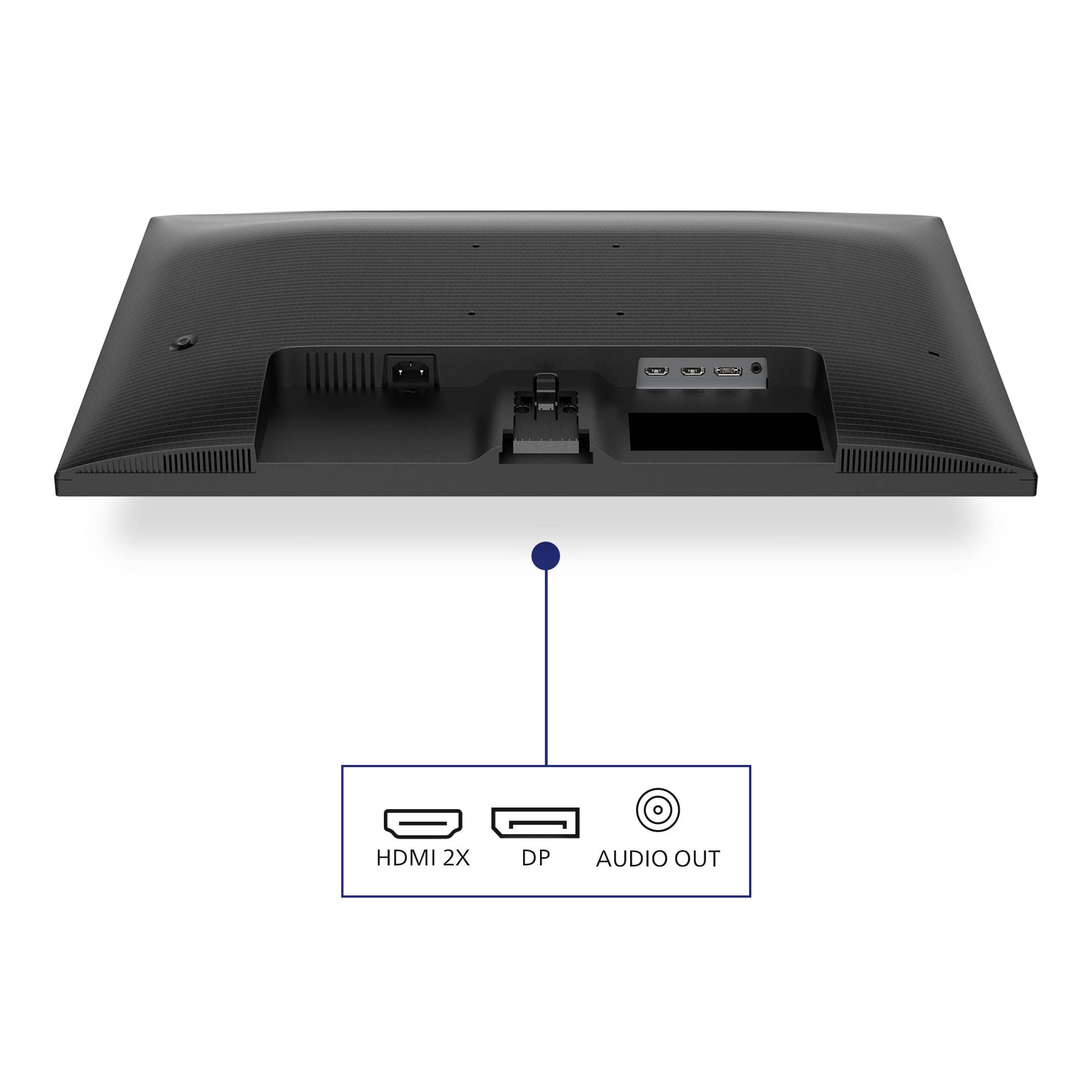 Rückseite eines Monitors mit Anschlüssen: 2 HDMI, 1 DisplayPort, 1 Audioausgang. Darunter sind die Bezeichnungen für jeden Anschluss.