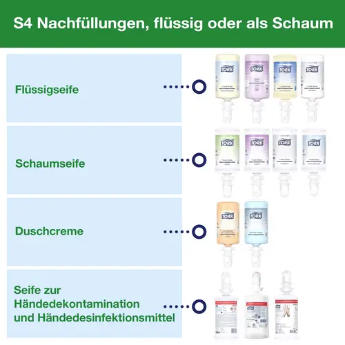 TORK S4 564508 Seifenspender Schwarz TORK S4 564508 Seifenspender Schwarz