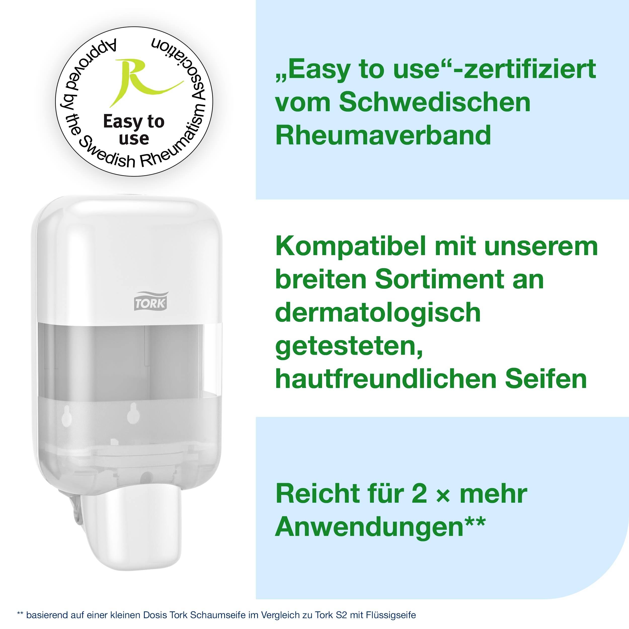 Seifenspender mit Zertifikat vom Schwedischen Rheumaverband. Kompatibel mit dermatologisch getesteten Seifen, reicht für 2x mehr Anwendungen.