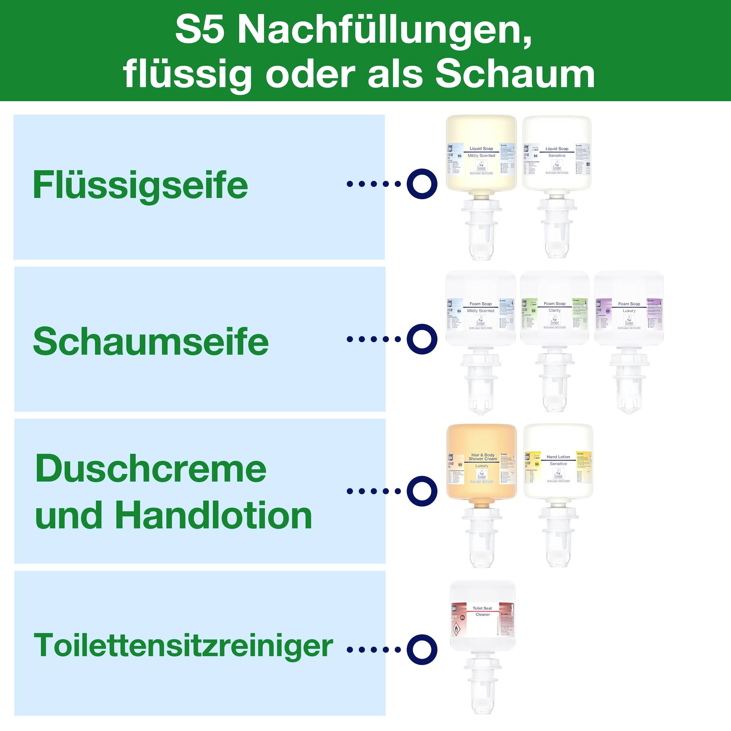 Übersicht der S5 Nachfüllungen: Flüssigseife, Schaumseife, Duschcreme und Handlotion, Toilettensitzreiniger. Optionen als Flüssigkeit oder Schaum.