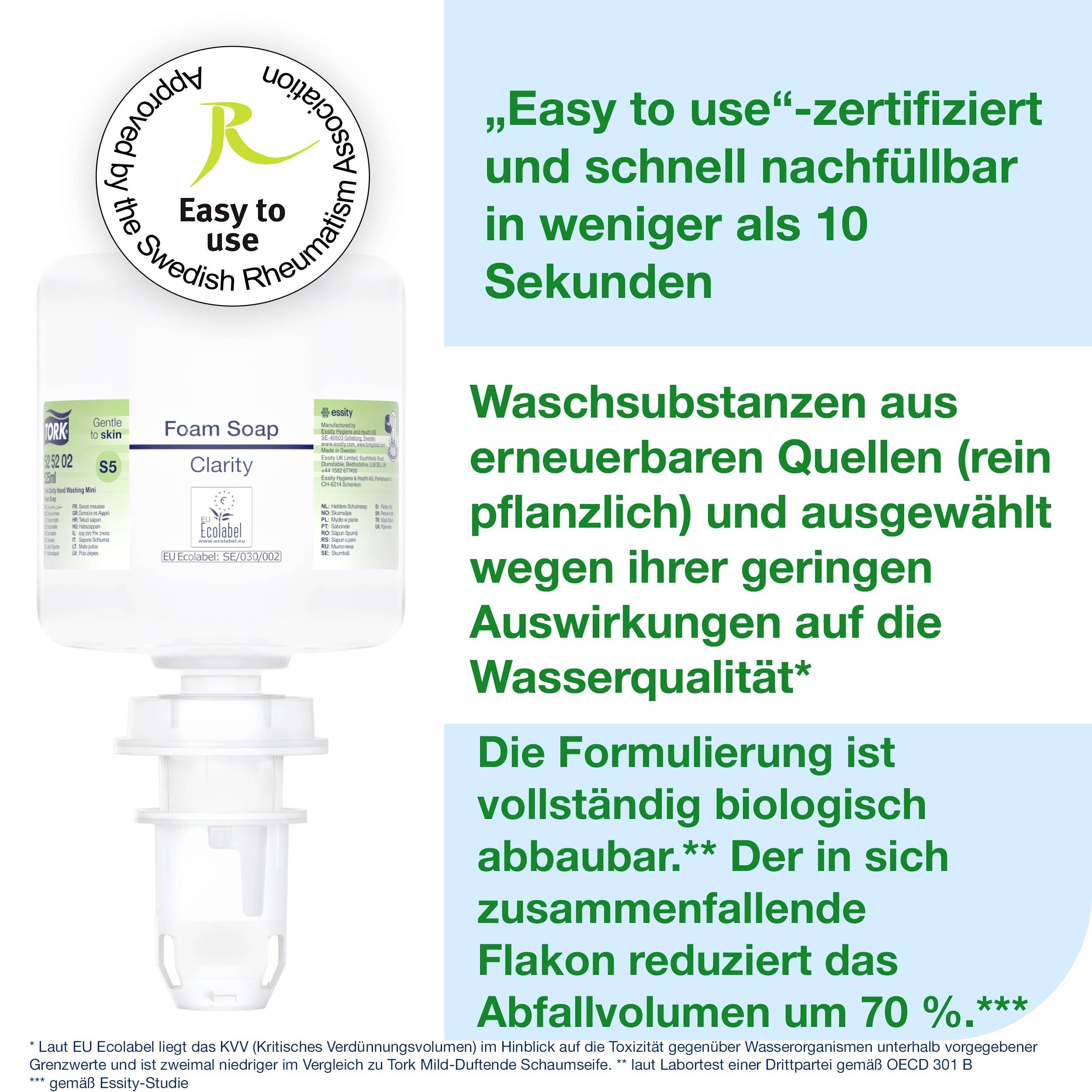 Spendersystem mit 'Easy to use'-Siegel der Swedish Rheumatism Association. Details: biologisch abbaubare Formulierung, reduzierter Abfall.