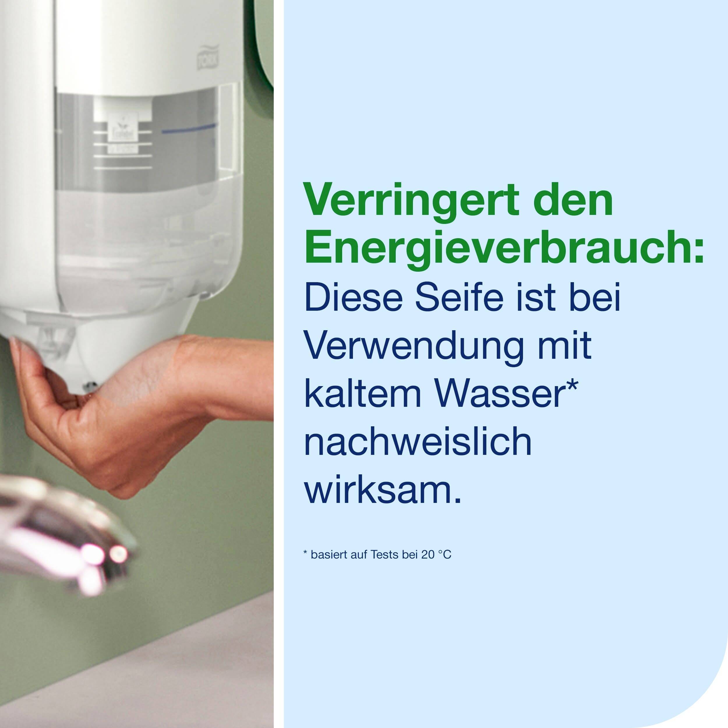 Eine Hand benutzt einen Seifenspender. Text auf der rechten Seite: 'Verringerter Energieverbrauch: Diese Seife wirkt mit kaltem Wasser.'