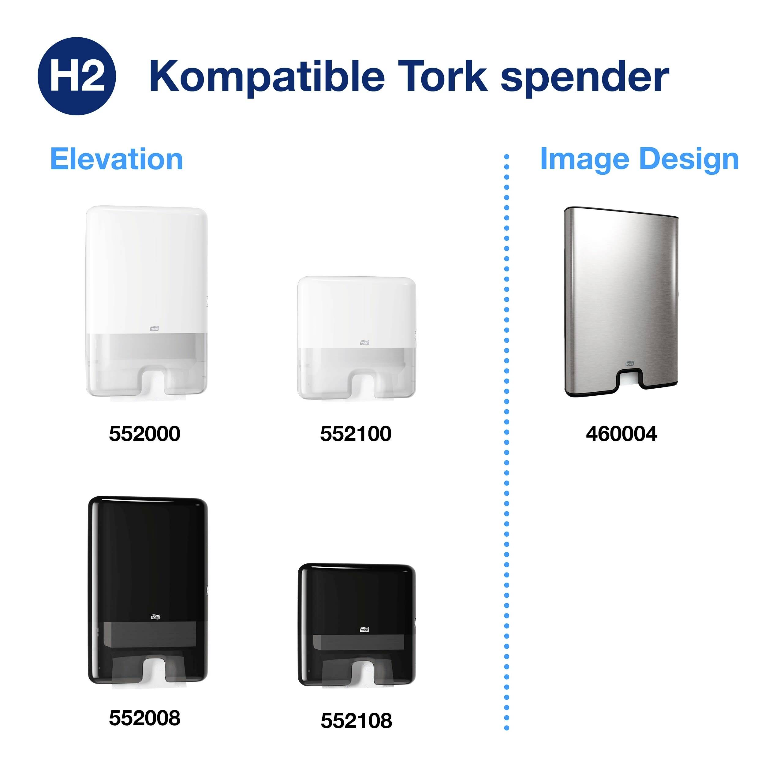 Übersicht kompatibler Tork Spender: Elevation Modelle 552000, 552100, 552008, 552108 und Image Design Modell 460004.