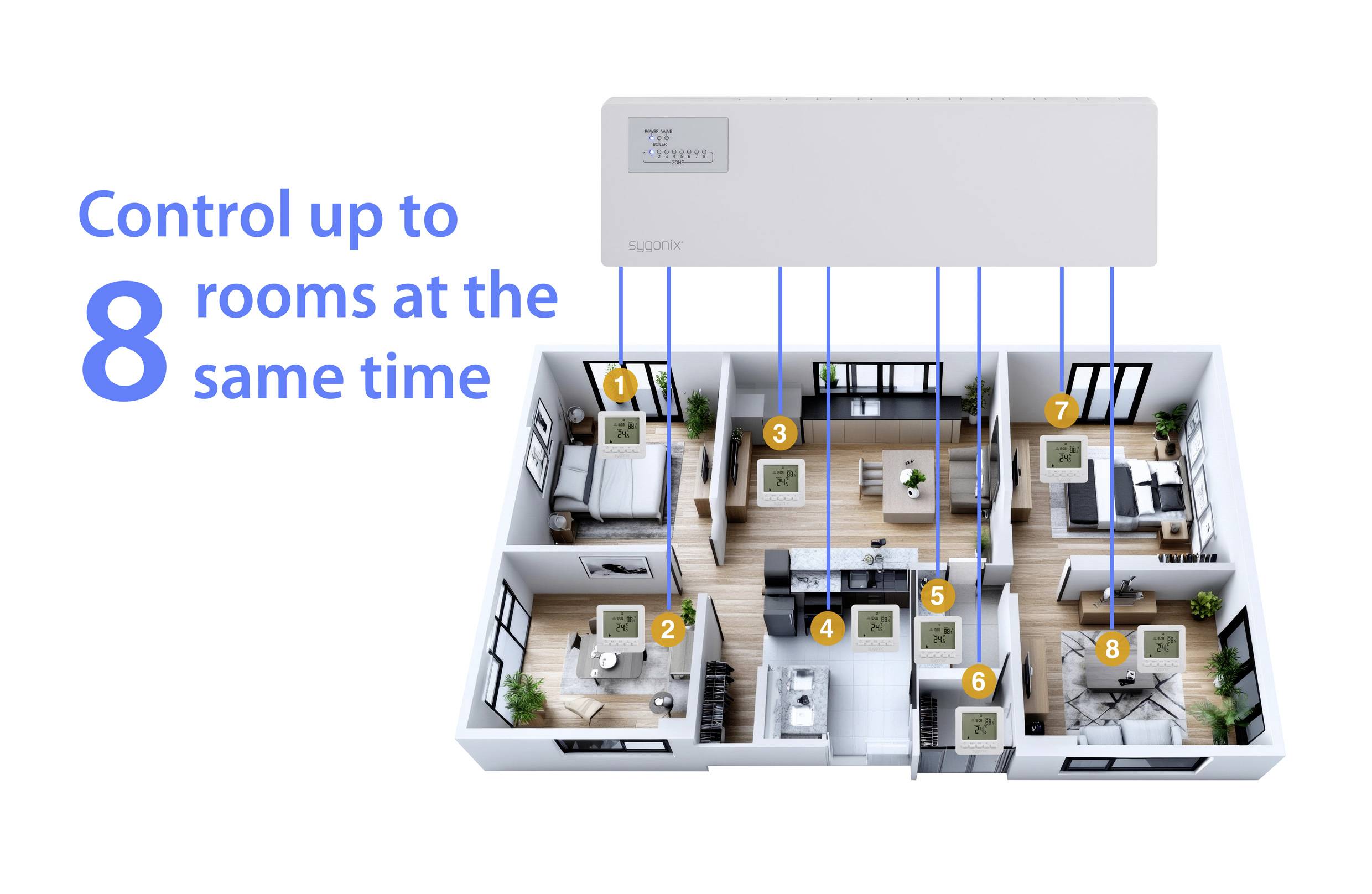 Sygonix SY-6805678 SY520 Fußbodenregler Hutschiene 1St.