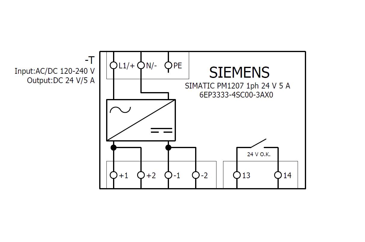 Diagramm eines Siemens SIMATIC PM1207 Netzteilmoduls mit Eingabe-/Ausgabelabels, Anschlussklemmen für AC/DC-Stromversorgung und Schaltplan der Verdrahtungsverbindungen.