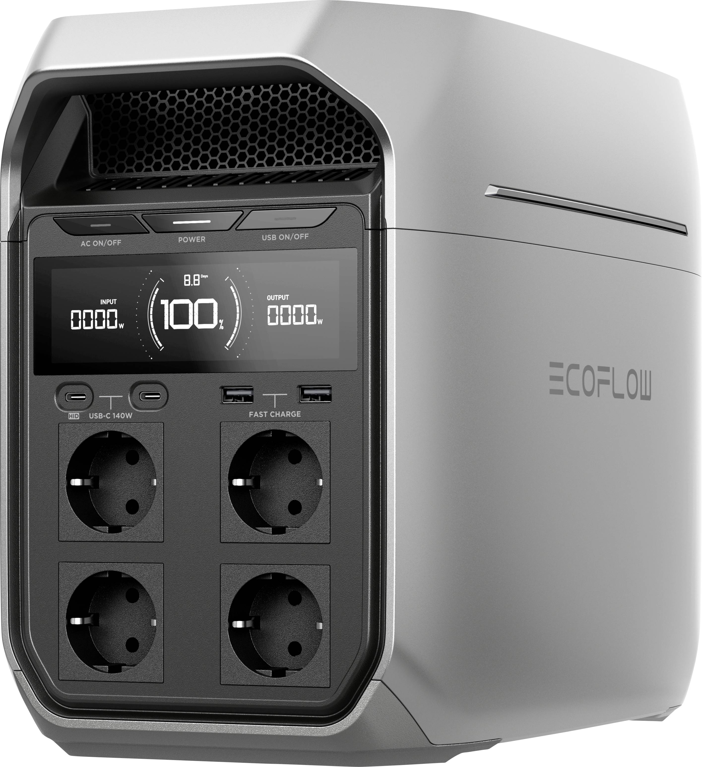 Silberne tragbare Stromstation mit Display und vier Steckdosen, markiert mit 'ECOFLOW'. Zeigt Ladezustand und Anschlüsse.