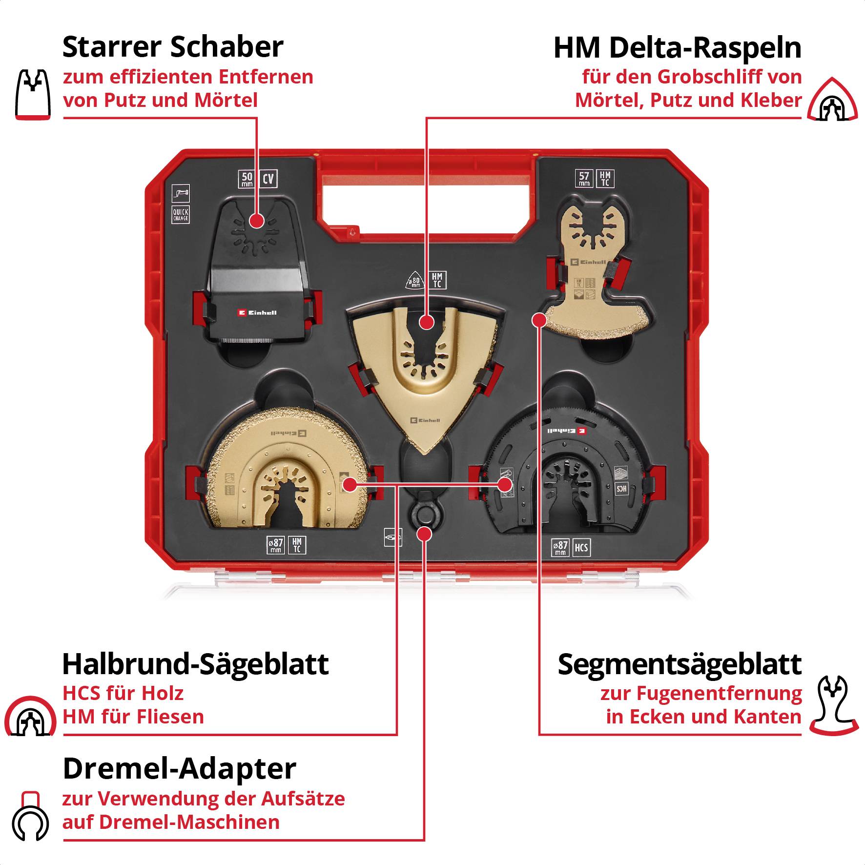 Einhell 708110 XLPLUS-CASE HCS, HM Multifunktionswerkzeug-Zubehör-Set 1 Set