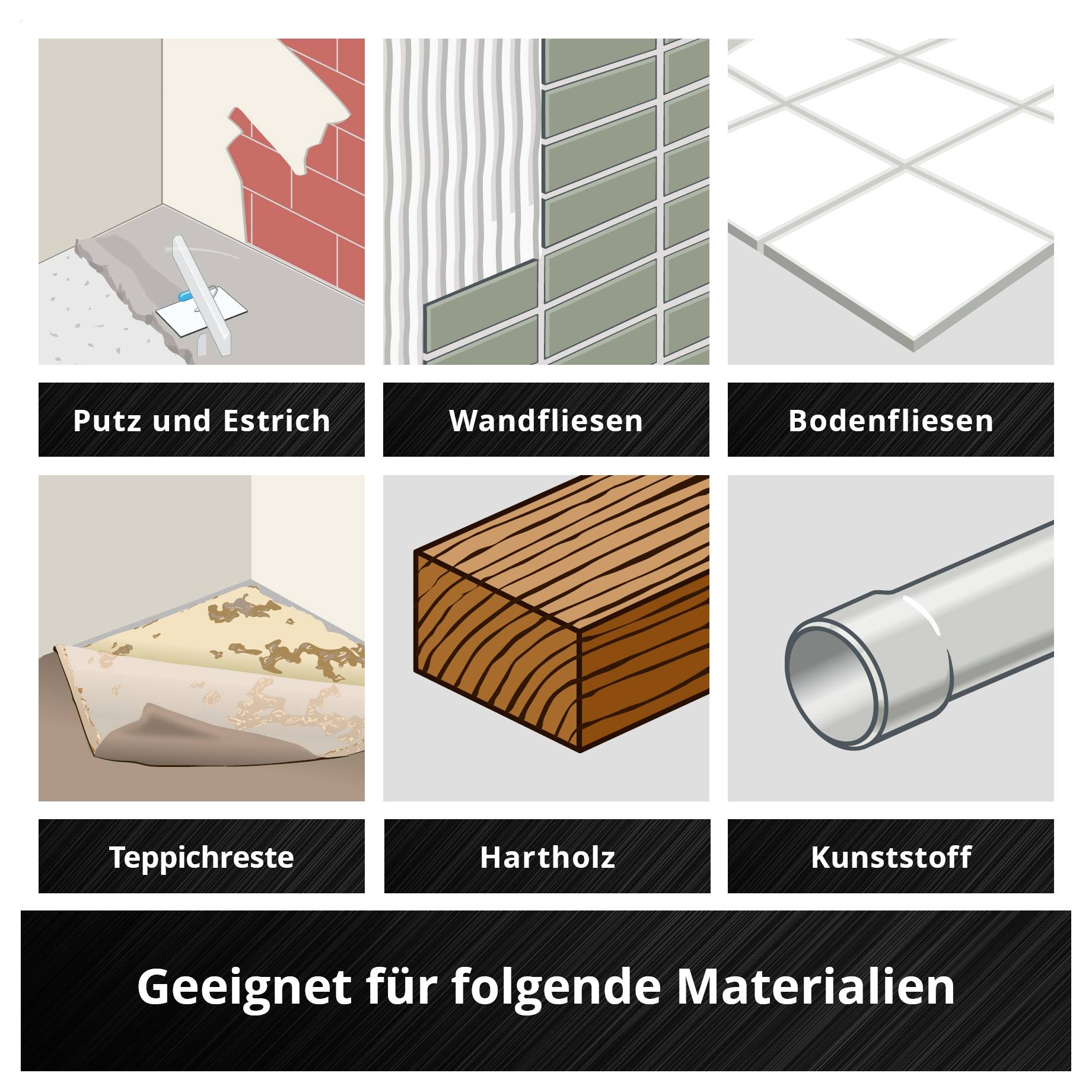 'Geeignet für folgende Materialien': Putz und Estrich, Wandfliesen, Bodenfliesen, Teppichreste, Hartholz, Kunststoff.