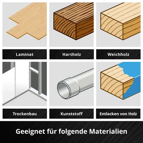Einhell 708136 XLPLUS-CASE HCS, Aluminiumoxid, Chrom-Vanadium Stahl Multifunktionswerkzeug-Zubehör-Set 1 Set Einhell 708136 XLPLUS-CASE HCS, Aluminiumoxid, Chrom-Vanadium Stahl Multifunktionswerkzeug-Zubehör-Set 1 Set