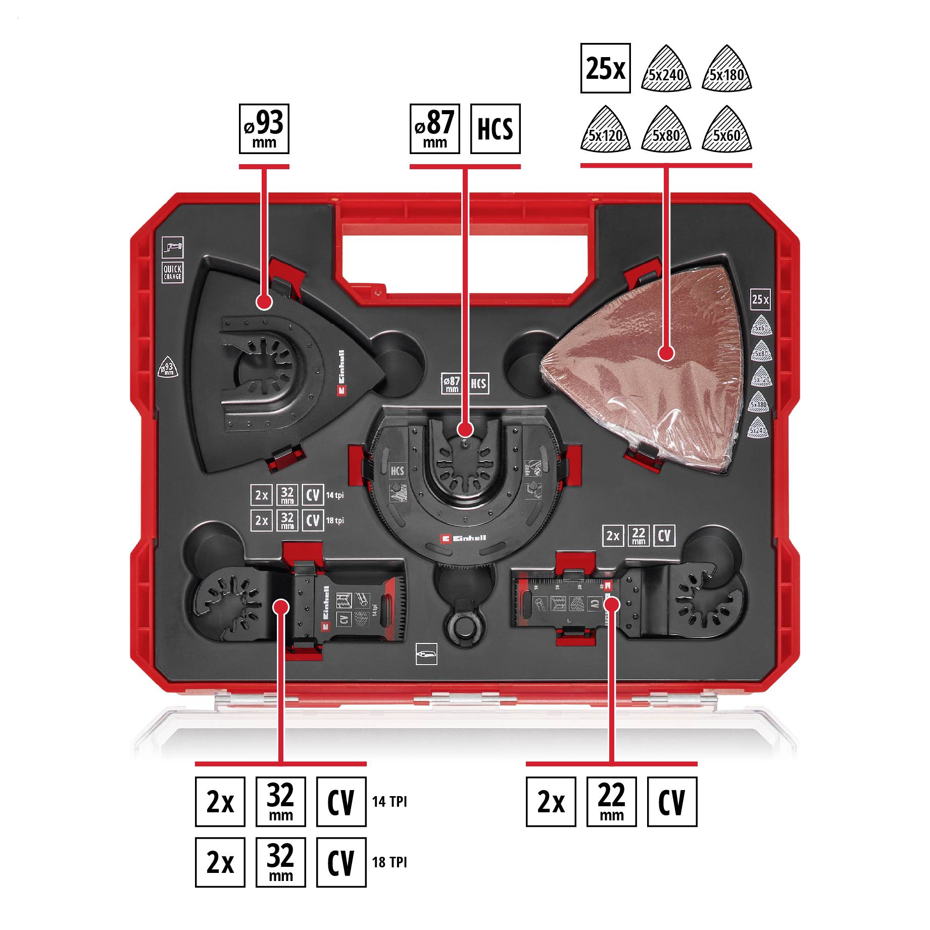 Saw blade set in red case, comprises various shapes and sizes. Key feature: 25-piece, includes sandpaper attachments.