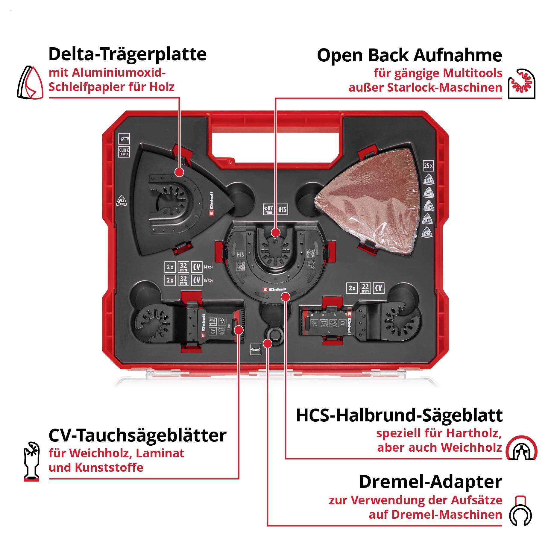 Red case with various multitools attachments, including delta backing plate, HCS semi-circular saw blade and Dremel adapter.