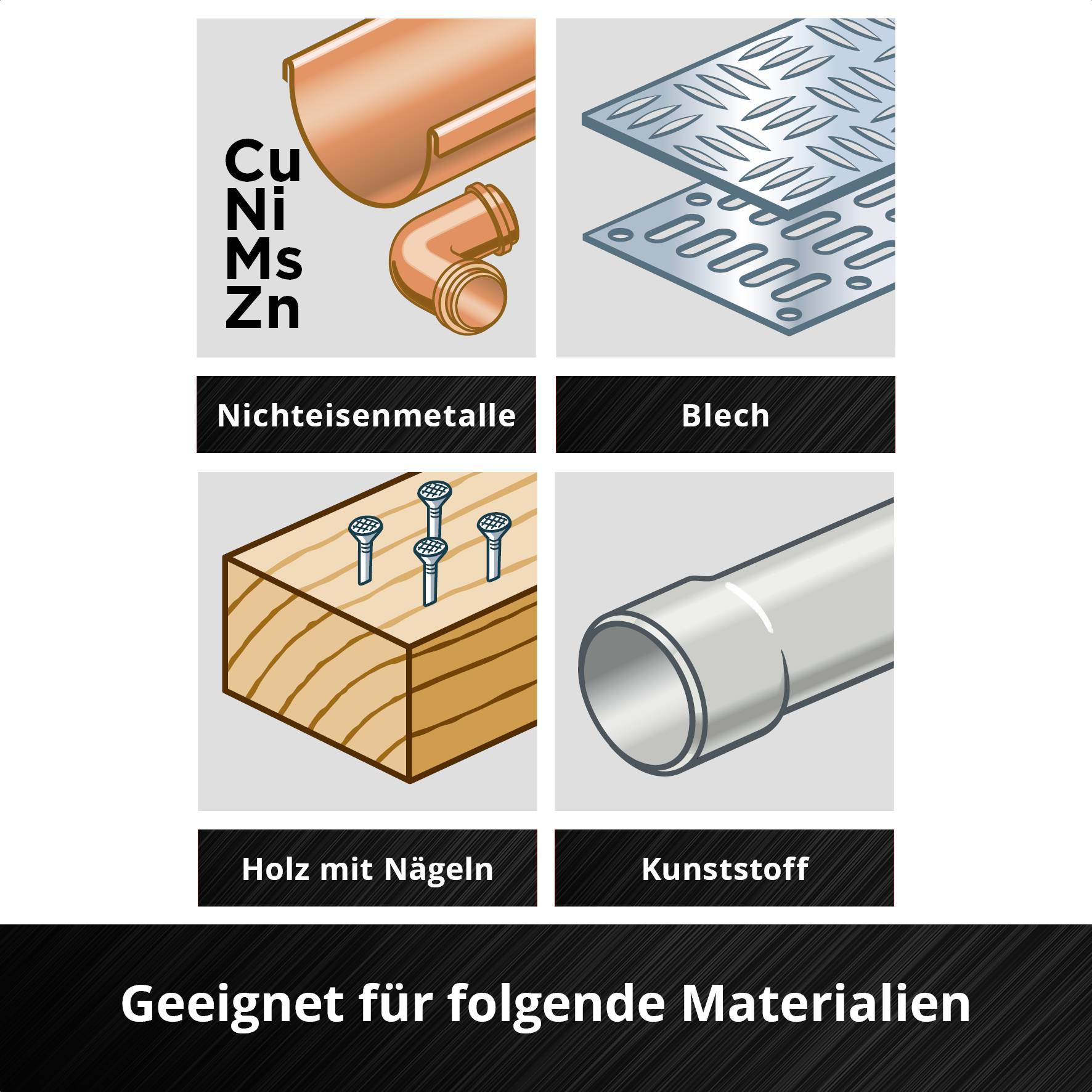Einhell 708135 XL-PLUS-CASE BiM, HSS Multifunktionswerkzeug-Zubehör-Set 1 Set